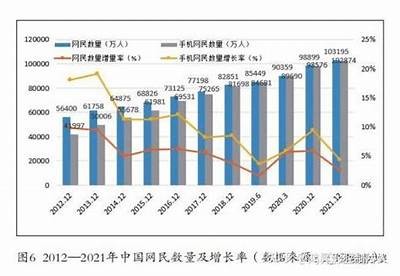 《探索成人影视的多样化与行业发展趋势分析》