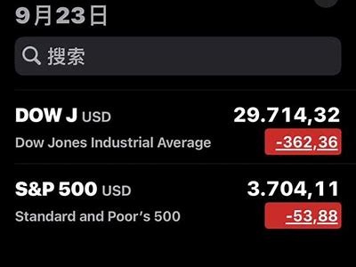 安博科股价震荡：匹兹堡市场下午大跌5.70%分析