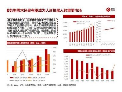 电力设备行业跟踪周报：人形机器人和AI电气成长空间大、锂电和海风底部有向好预期