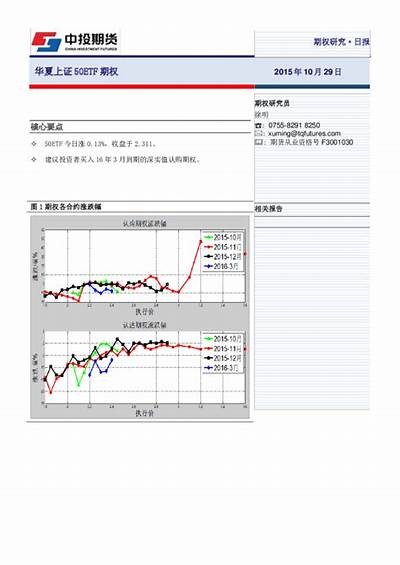 1月16日最不受欢迎ETF：华夏上证50和易方达创业板遭重磅赎回6.12亿与5.93亿