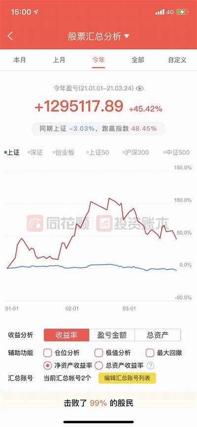 人人乐年底前出售资产“保壳” 亏损局面如何逆转？