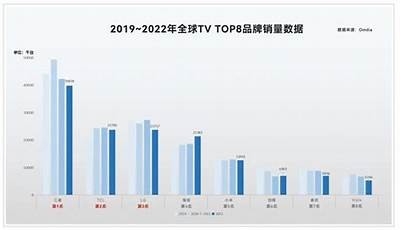 《揭秘国产优质产品背后的故事与发展趋势》，国产产品有什么优势