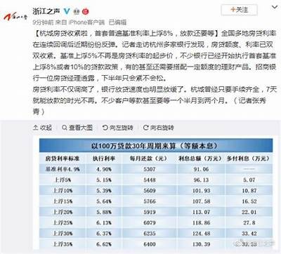 杭州银行为何青睐消费贷？持续投放与2.70%低利率背后的真相解析