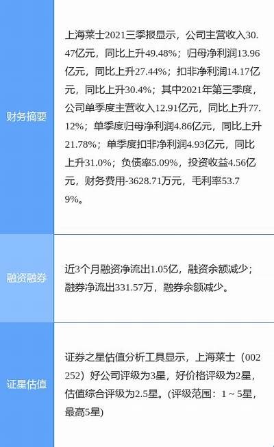 海尔生物终止筹划吸收合并上海莱士：交易结构复杂 尚未形成各方认可的具体方案