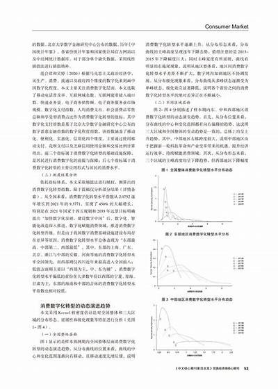 厉克奥博发布清华研究报告：建议推出消费券与以旧换新政策