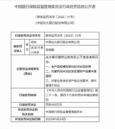 光大银行上海卢湾支行客户经理因贷款管理违规被警告