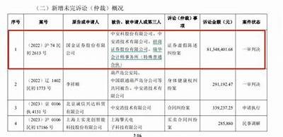 证监会处罚伟隆股份操纵者，股民可索赔；鼎龙文化索赔案持续进行，伟隆股份做什么的