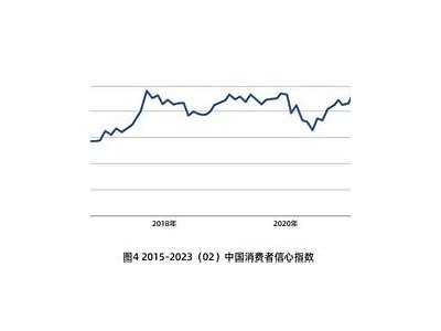 政策与技术双重推动 2025消费电子行业前景乐观