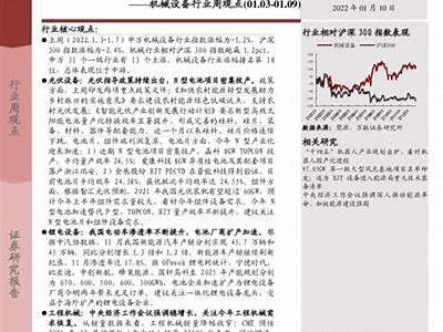 当升科技2024年报预告：Northvolt破产致Q4业绩下滑分析，当升科技2021半年报预告