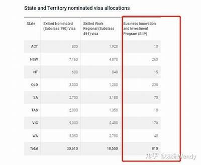 科技巨头竞争激烈，微软2025财年将投入800亿美元建设数据中心