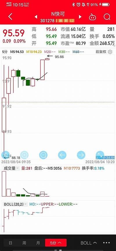 凡拓数创迎来三日资金净流入1827.67万元，展现市场活力，凡拓创意2020年报