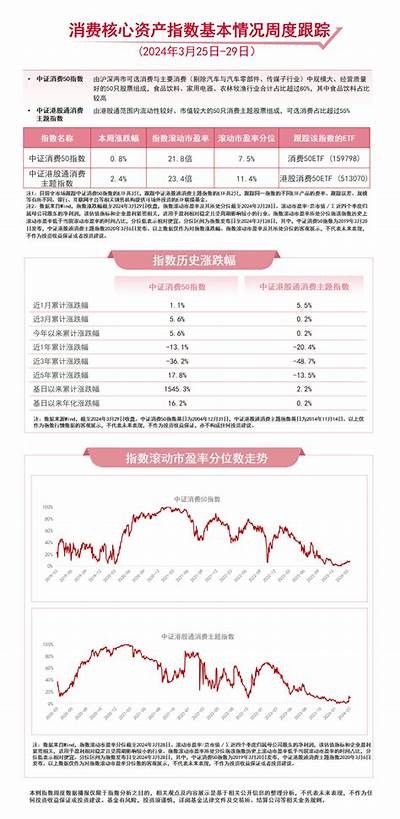 华金证券预测：2025年电网投资增速有望维持两位数增长，国家电网2025年战略目标