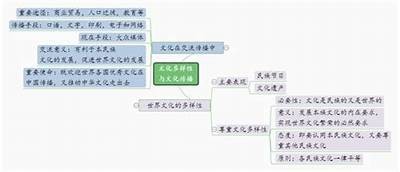 《探索亚洲另类视频文化：多样性与创意的交融》